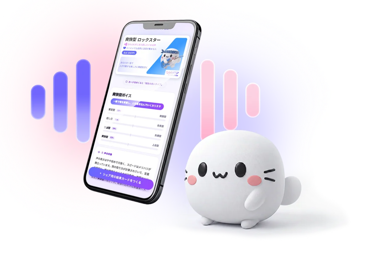 診断結果を表示したスマートフォンとマスコットのうさもっち